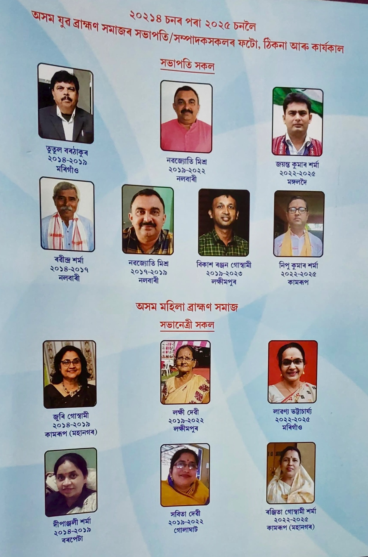 Youth & Mahila Samaj Leaders